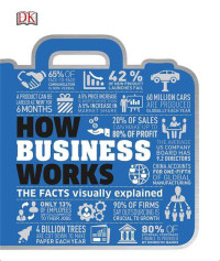 Image of How Business Works