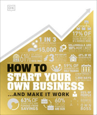 Image of How to Start Your Own Business